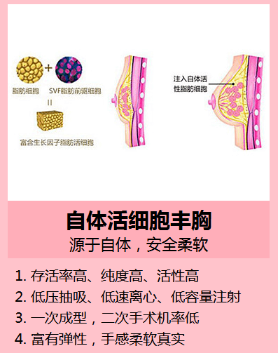 P粉紅絲帶 深圳美萊2018關(guān)愛乳房公益救援行動(dòng)揚(yáng)帆起航！