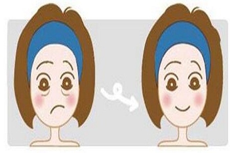 重慶做手術(shù)去皺要花多少錢？