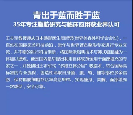 3月27-28日，世界吸脂王志軍來了！