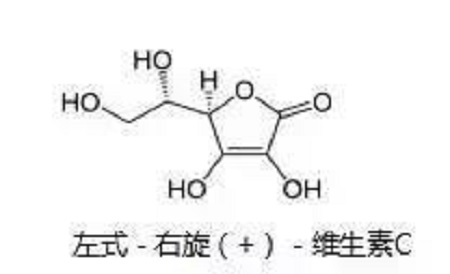 皮膚變黑？