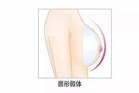 男神要的是胸器不是兄弟，你該醒醒啦！