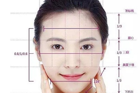 從“側(cè)顏癱”到“側(cè)顏殺”，其實(shí)只需要一點(diǎn)小改變