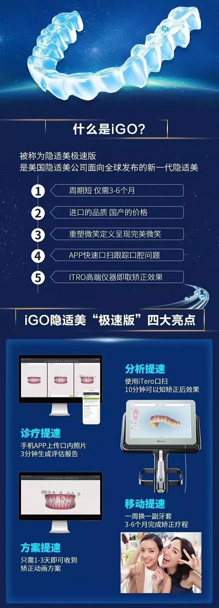 新品：整牙=換臉？隱適美IGO實(shí)現(xiàn)所有不可能！