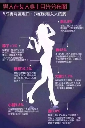【美萊豐胸體驗(yàn)開放日】致力乳房整形全過程，只為一個(gè)“挺”好的你