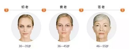 關(guān)于*雕，你想了解的都在這里！