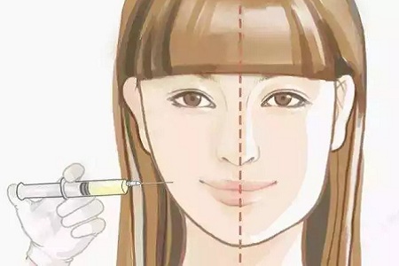 牙齒矯正即整容，這科學(xué)嗎？