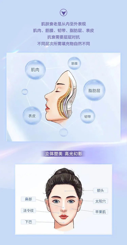 7月29日徐亞紅坐診<a href='/qz/' target='_blank'><u>泉州美萊</u></a>，赴一場心動之約